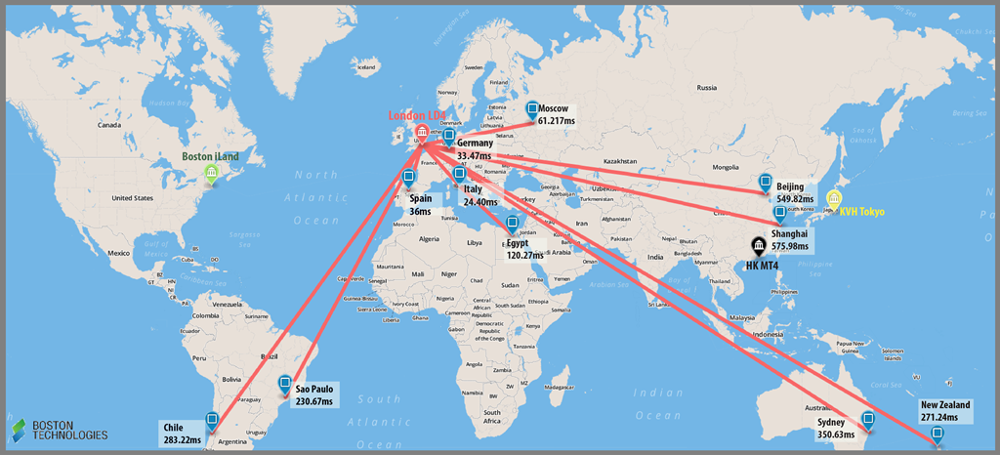 波士顿科技发布MT4服务器延时地图(图3)