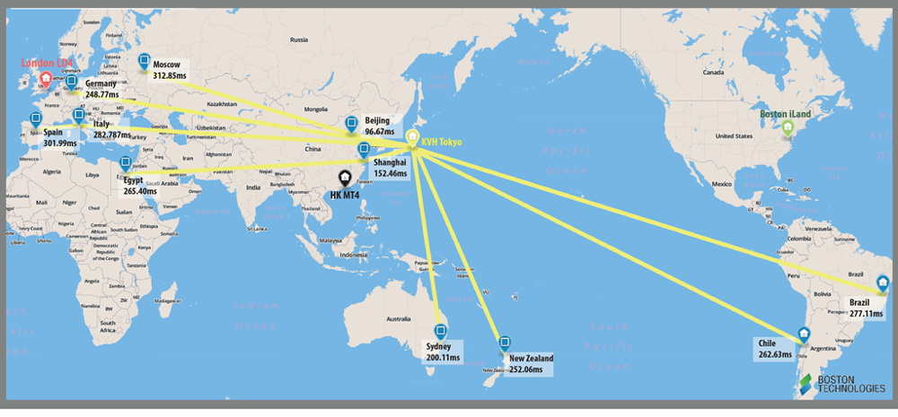 波士顿科技发布MT4服务器延时地图(图5)