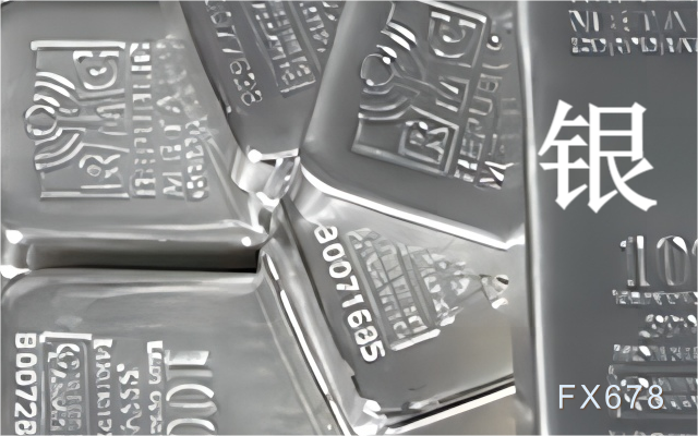 白银“三角突击”战术成型！38.5美元集结完毕，今夜或发动通道总攻(图1)