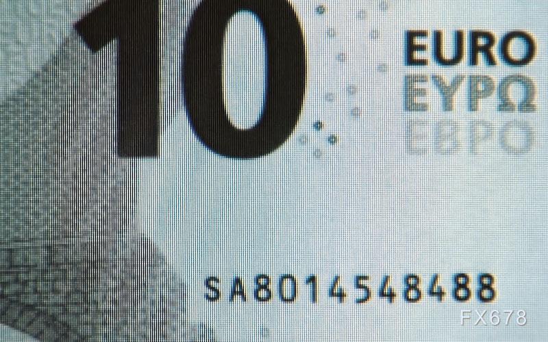 地缘缓和未改市场冷淡，欧元继续横盘