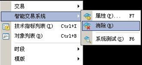 外汇EA使用介绍(图9) 外汇EA使用介绍(图9)