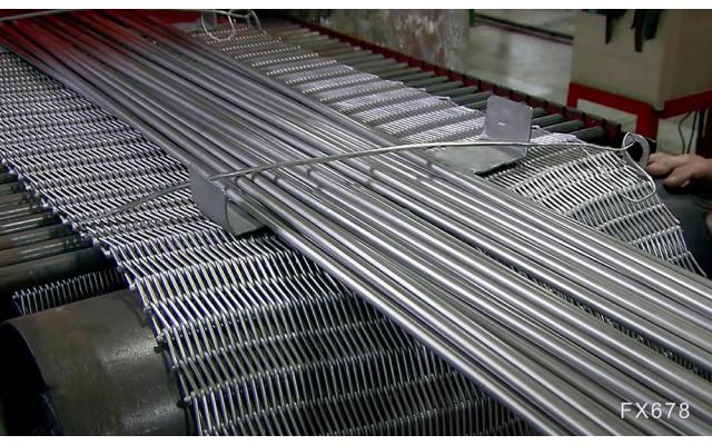 中信建投期货：供需双弱，期钢维持低位震荡格局 
