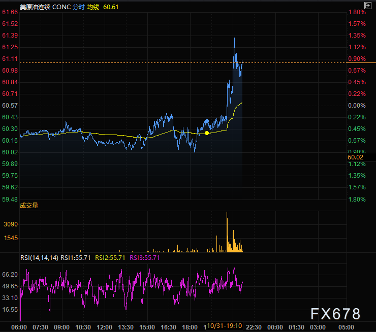 加勒比海的硝烟:美委冲突背后的能源暗战与全球市场震荡(图2) 加勒比海的硝烟:美委冲突背后的能源暗战与全球市场震荡(图2)